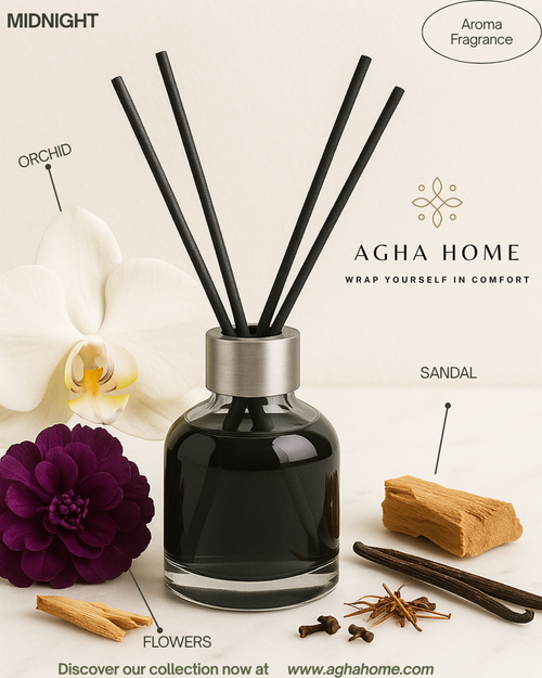 Aroma Diffuser